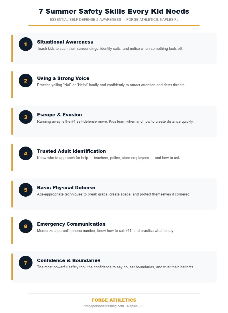 Kids self-defense Naples FL - 7 summer safety skills infographic by Forge Athletics