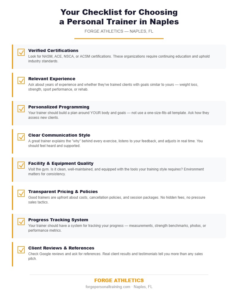 Checklist infographic for choosing the right personal trainer in Naples FL